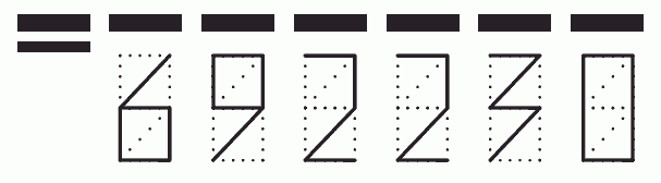 Пример заполнения индекса 692230