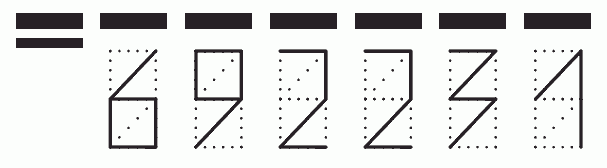 Пример заполнения индекса 692231