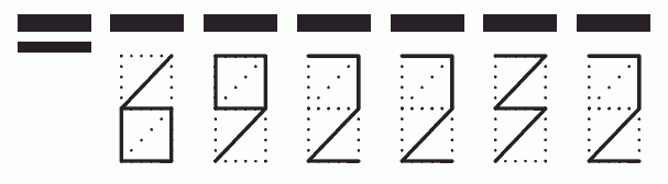 Пример заполнения индекса 692232