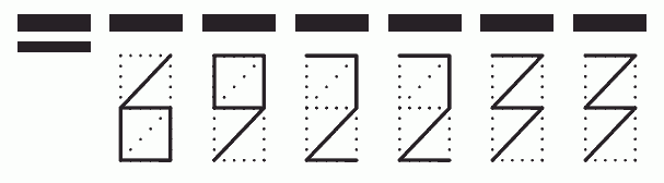 Пример заполнения индекса 692233