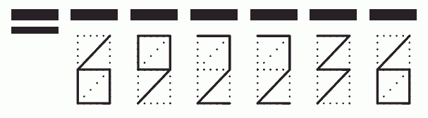 Пример заполнения индекса 692236