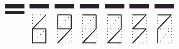 Пример заполнения индекса 692237