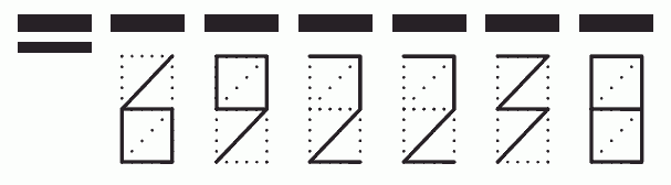 Пример заполнения индекса 692238