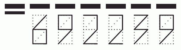 Пример заполнения индекса 692239