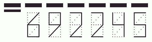 Пример заполнения индекса 692245