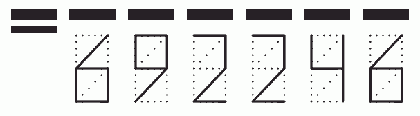 Пример заполнения индекса 692246