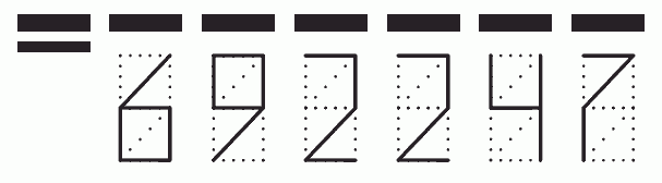 Пример заполнения индекса 692247