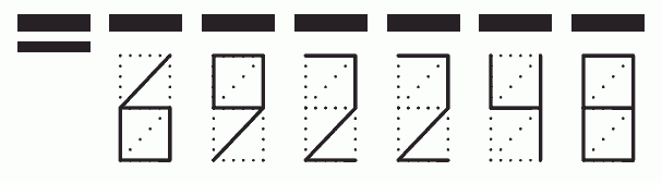 Пример заполнения индекса 692248