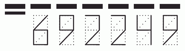 Пример заполнения индекса 692249