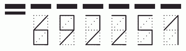 Пример заполнения индекса 692251