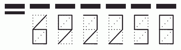 Пример заполнения индекса 692258