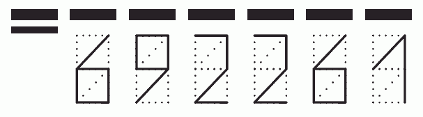 Пример заполнения индекса 692261