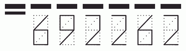 Пример заполнения индекса 692262