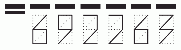 Пример заполнения индекса 692263