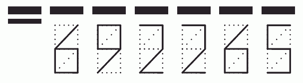 Пример заполнения индекса 692265