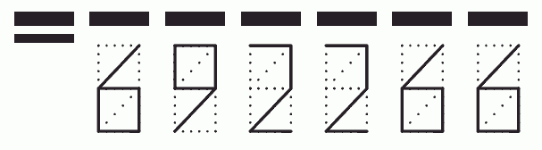 Пример заполнения индекса 692266