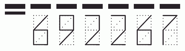 Пример заполнения индекса 692267