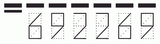 Пример заполнения индекса 692269