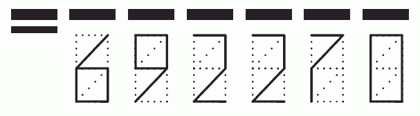 Пример заполнения индекса 692270