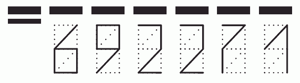 Пример заполнения индекса 692271