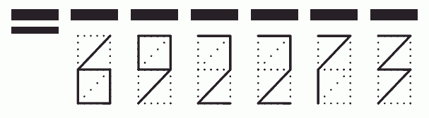 Пример заполнения индекса 692273