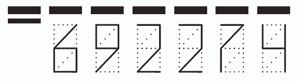 Пример заполнения индекса 692274