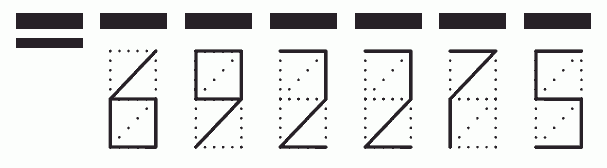 Пример заполнения индекса 692275