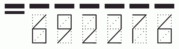 Пример заполнения индекса 692276