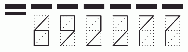 Пример заполнения индекса 692277