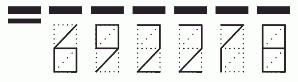 Пример заполнения индекса 692278