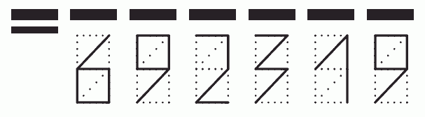 Пример заполнения индекса 692319