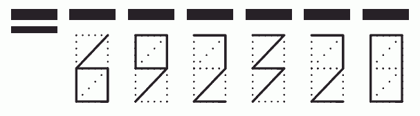 Пример заполнения индекса 692320