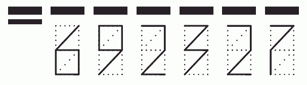 Пример заполнения индекса 692327