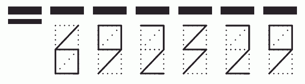 Пример заполнения индекса 692329