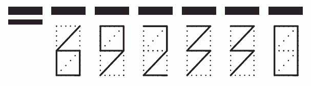 Пример заполнения индекса 692330