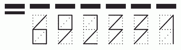 Пример заполнения индекса 692331