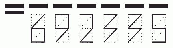 Пример заполнения индекса 692335