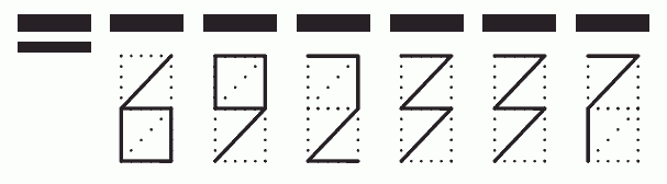 Пример заполнения индекса 692337