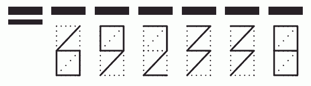 Пример заполнения индекса 692338