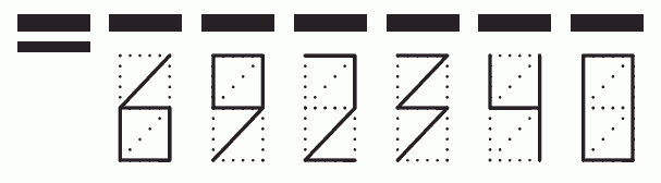 Пример заполнения индекса 692340