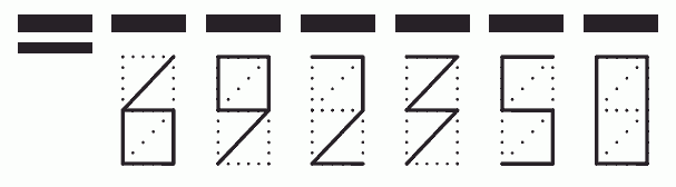 Пример заполнения индекса 692350