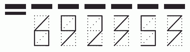 Пример заполнения индекса 692353