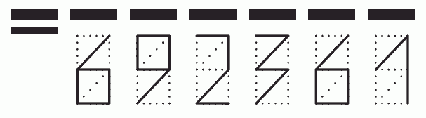 Пример заполнения индекса 692361