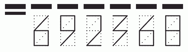 Пример заполнения индекса 692368