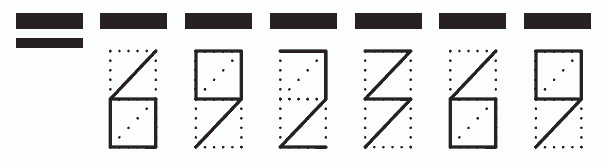 Пример заполнения индекса 692369