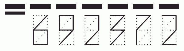 Пример заполнения индекса 692372