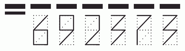 Пример заполнения индекса 692373