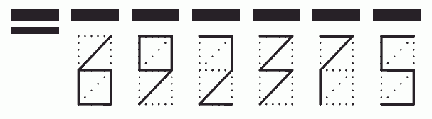 Пример заполнения индекса 692375