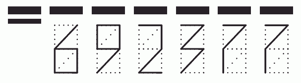 Пример заполнения индекса 692377