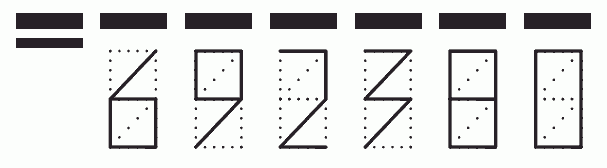 Пример заполнения индекса 692380